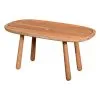 Cane-line Royal Coffee Table, Rectangular, Teak